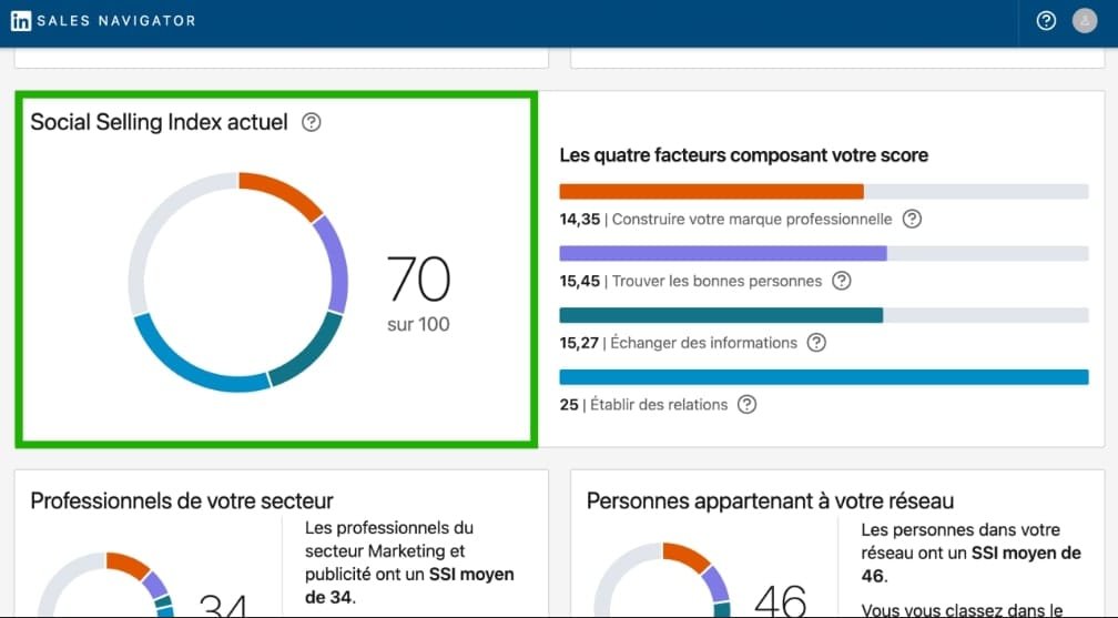 How to Enhance Your LinkedIn Social Selling Index?